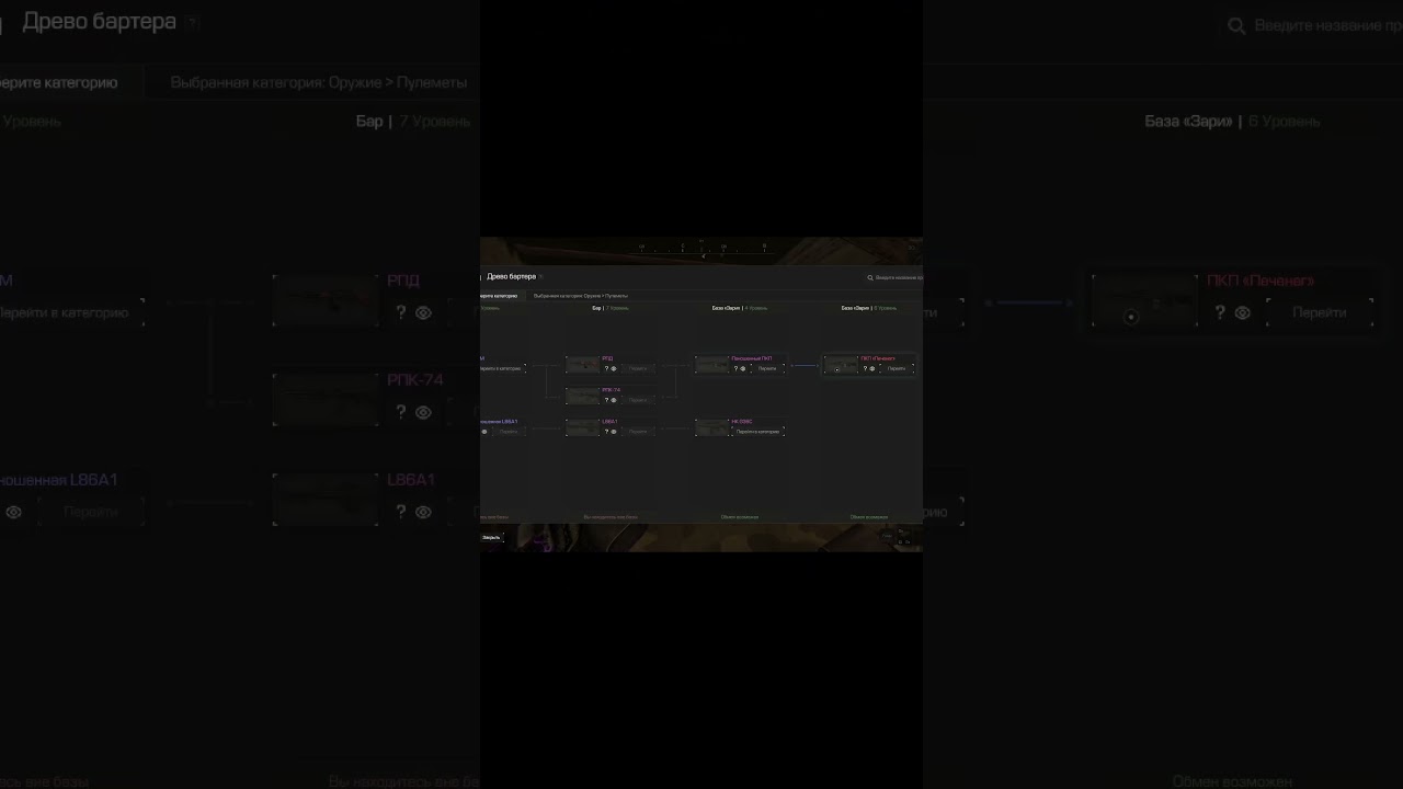 Сделал ПКП, но зачем?:)