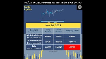 20th Nov 2025 - Today