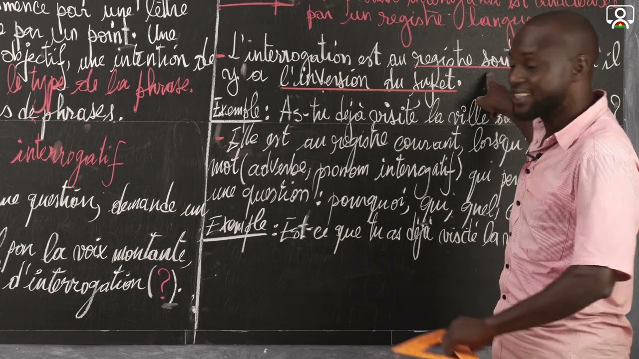 Cours - 3e - Français - Grammaire : Les types de phrases 5/8