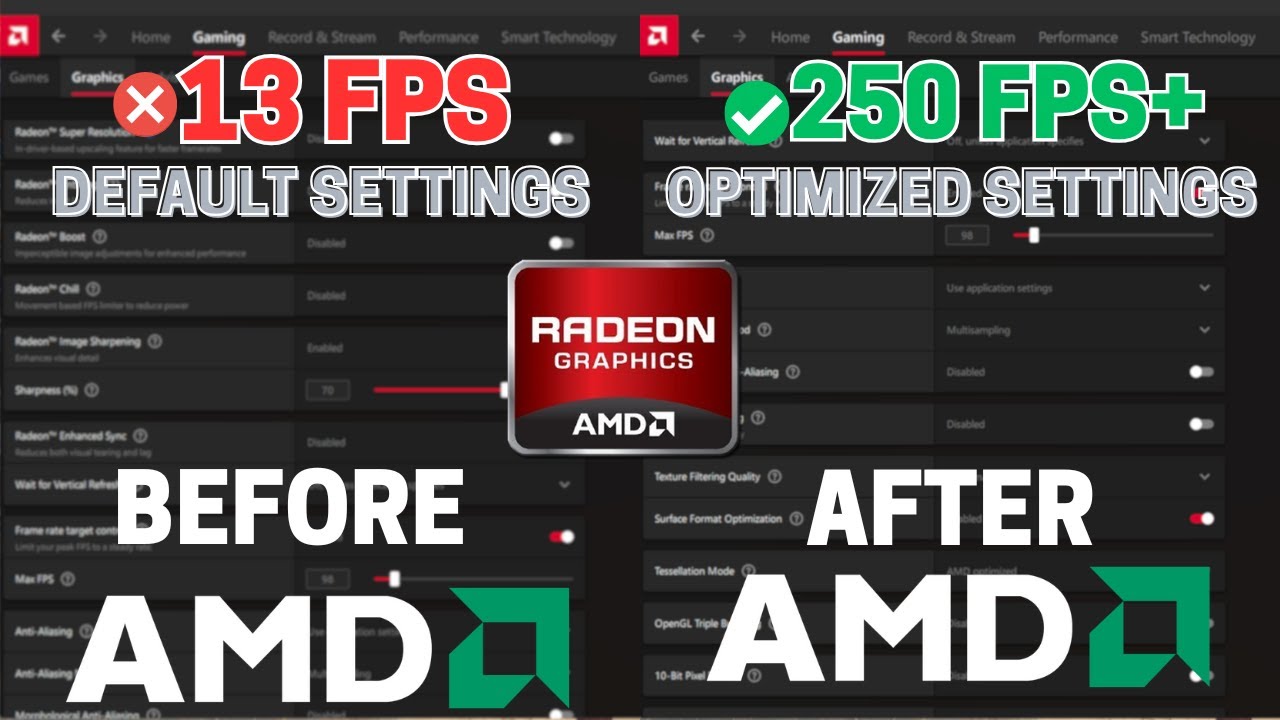Как оптимизировать настройки AMD Radeon для игр и повышения производительности: Полное руководств...