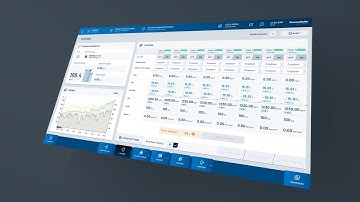 Pioneer Process Control – Next Generation User Interface for Plastic Manufacturing