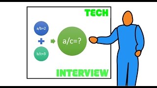 Cracking SDE interview. Evaluate Division. Leetcode #399 (medium) task.