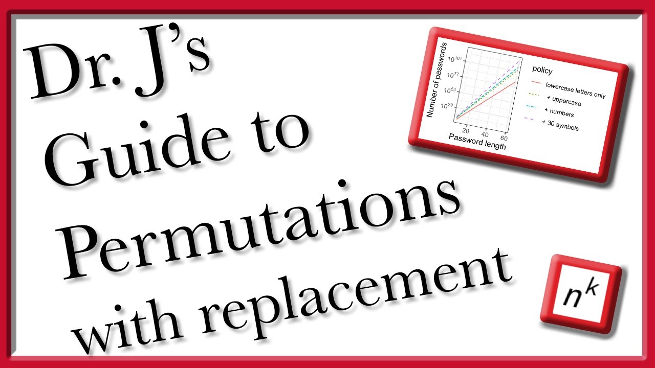 Dr J s Guide To Permutations With Replacement YouTube Dr j s guide to permutations with replacement youtube