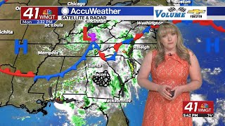 Scattered storms stick around this week in Middle Georgia