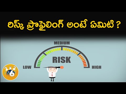 What Is Risk Profiling ? | రిస్క్ ప్రొఫైలింగ్ అంటే ఏమిటి ? : Money9 Telugu