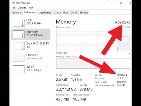 Ddr3 Ram Bus Speed Chart