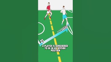 How offside works in Football ~ #interestingfact #shorts #football