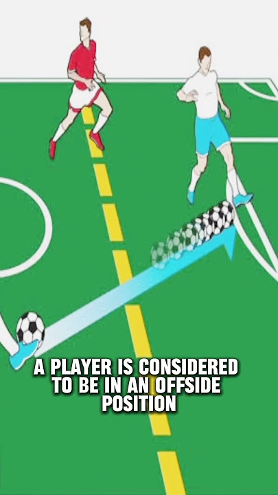 How offside works in Football ~ #interestingfact #shorts #football