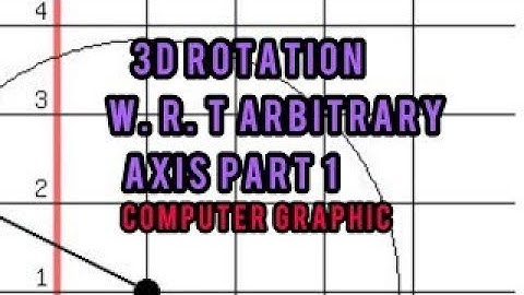 3 D Rotation about Arbitary Axis Part 1 | Computer Graphics