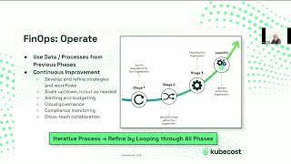 FinOps Strategies for Cost Analysis: Understanding and Reducing Your Cloud Bill