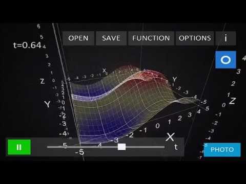 VisualMATH 4D