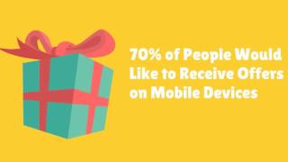 BULK SMS MARKETING CAMPAIGN