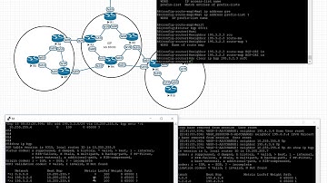 5max - BGP Origin code manipulation