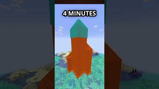 best and simple build Minecraft 🤯🤯