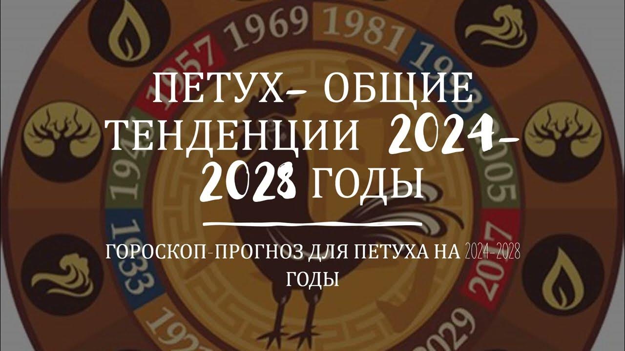 Гороскоп петух на 2024 мужчины. Гороскоп петух на 2024 мужчины. Гороскоп петух на 2024 мужчины. Картинкалар 2024 петух. Гороскоп петух на 2024 мужчины.