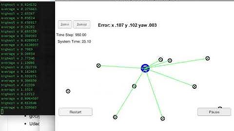 Term2 & P3 - Kidnapped Vehicle (Particle Filter)