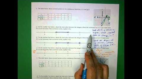 Clovis Unified Math 3 Unit 2: Worksheet 2.5