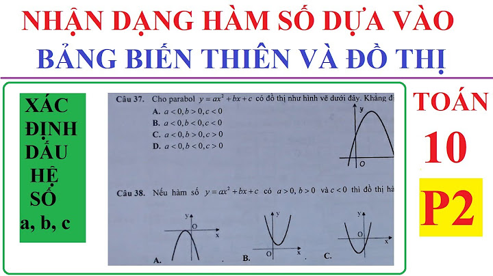 Cách làm dạng toán đồ thị hàm số và parabol năm 2024