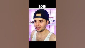 Evoluția lui IHATEPINK #ihatepink #shorts #dannyftw #evolutie