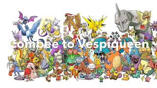 Pokemon voice test: Combee to Vespiqueen