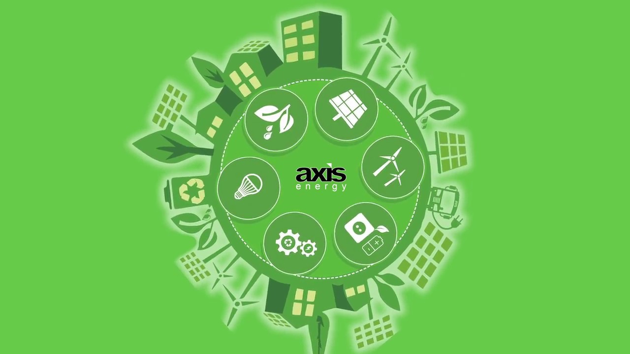 Axis Energy Group Corporate Film YouTube