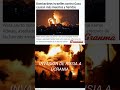 Invasión de Rusia a Ucrania DICTADURA en Cuba en silencio