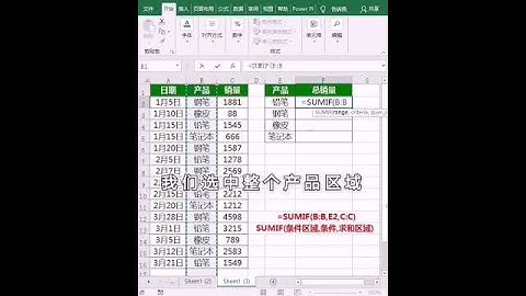 伟Excel教学 Excel按条件求和 #excel #excel技巧 #表格 #电脑 #商家号战疫行动