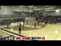 2022 Canada Basketball Nationals 🏀 15U GIRLS: Alberta vs Manitoba [August 2, 2022]