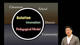 DNLE Week 4: Learning Technology Design Principles I