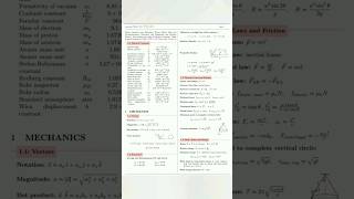 formula sheet physics (exam ma helpful) #class11 #neet #boards  #class12