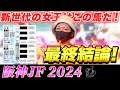 【阪神ジュベナイルフィリーズ 2024】最終結論!流れは必ず来る!!買った馬券はこれ!