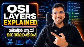 OSI Model in Computer Network Explained in Malayalam | നെറ്റ്‌വർക്കിംഗ് ട്യൂട്ടോറിയൽ