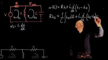 Modelling a RLC circuit -  EXAMPLE