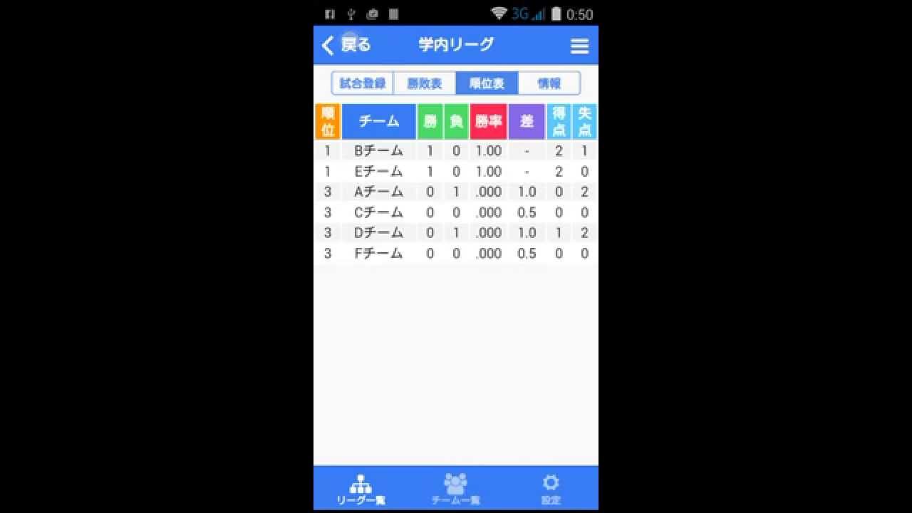 野球リーグ作成 Eniblo