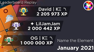 QuizUp - Leaderboard Replay of January 2021 in Name the Element(Funded)