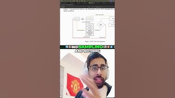 MCP-Guardian: Secure Your AI Systems Now! #shorts #mcp #youtube #youtubeshorts
