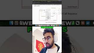 MCP-Guardian: Secure Your AI Systems Now! #shorts #mcp #youtube #youtubeshorts