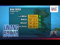 Dam status (as of April 27, 2026) | Unang Balita