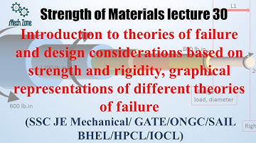 Strength of Materials lecture 30 for GATE, SSC JE, ESE and PSU