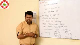 TYPES OF VOIDS | BHARAT PANCHAL SIR | THE SOLID STATE
