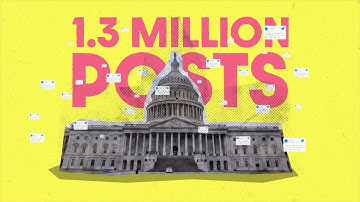 Incivility is Rising on Twitter Among U.S. Politicians