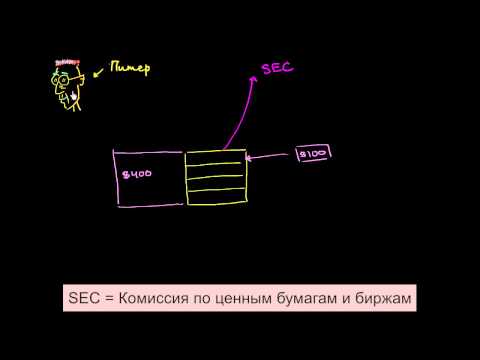 Открытый паевой инвестиционный фонд