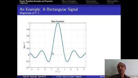 Fourier Transform Part 1: Rectangular and SINC functions