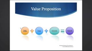 Defining your Value Proposition