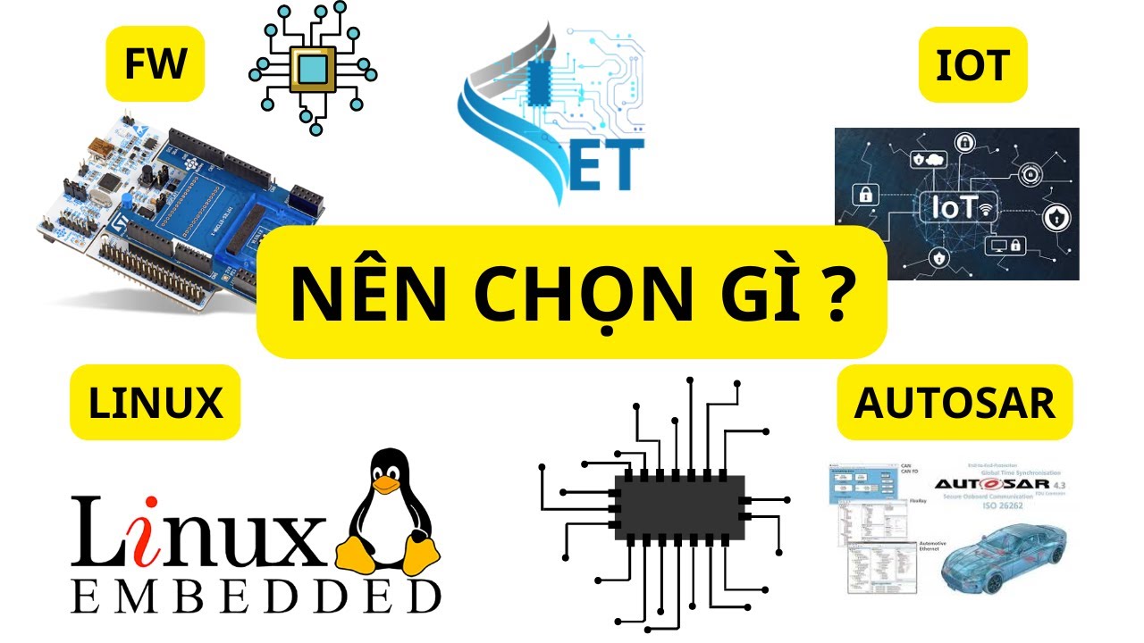 🎯 Embedded Linux vs Firmware vs IoT vs AUTOSAR – Chọn cái nào để làm ...