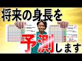 データに基づいてあなたの最終身長を予測します！