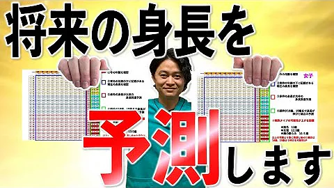 今すぐやめろ 身長が伸びなくなる意外な行動top5 コレやめたら１０cmは伸びます Mp3