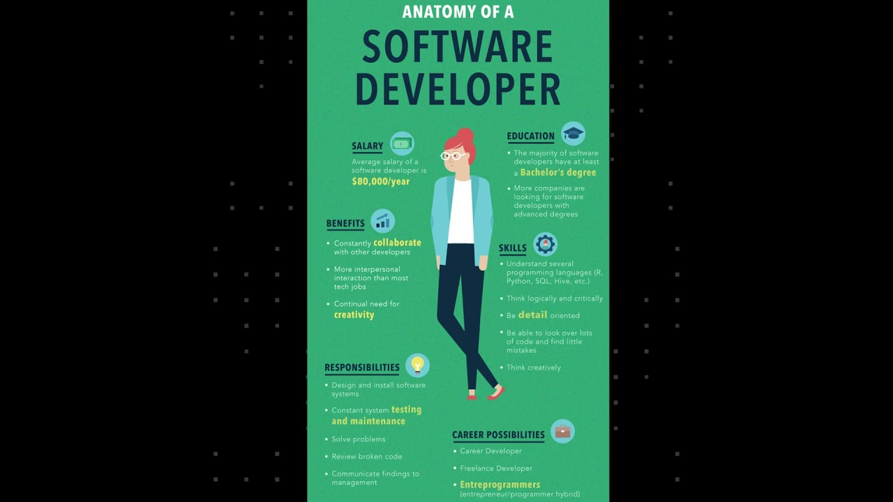 NPA Software Development Pathways