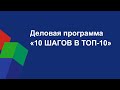 Деловая программа VIII Регионального чемпионата  «Молодые профессионалы» Хабаровского края