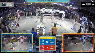 Qualification 65 - 2020 Greater Kansas City Regional